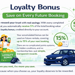 Our Loyalty System Explained