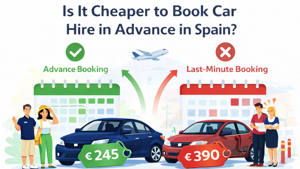 Is It Cheaper to Book Car Hire in Advance in Spain